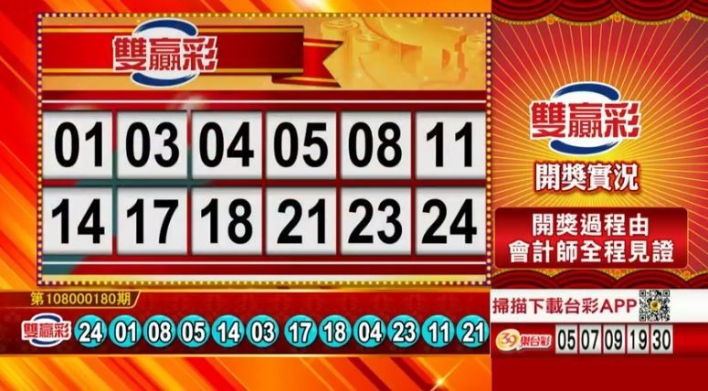 7 29 威力彩衝14億獎號出爐雙贏彩 今彩539也開獎囉 社會 自由時報電子報