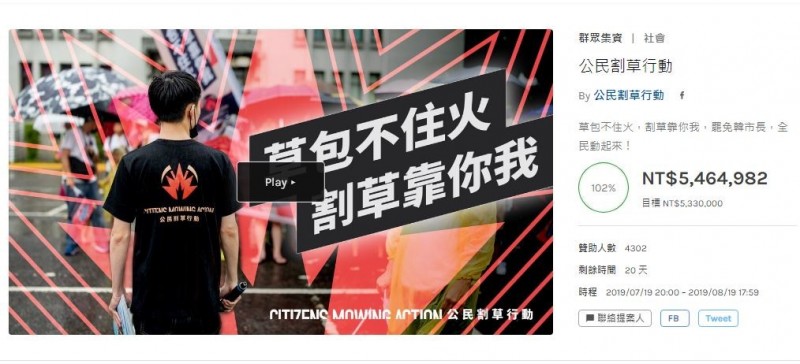 「公民割草行動」發起的募資行動短短10天就達標，截至今晚7點半募得546萬4982元。（圖擷取自嘖嘖群眾募資平台）