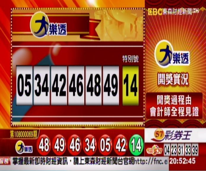 大樂透、49樂合彩開獎號碼。（圖擷取自東森財經新聞）