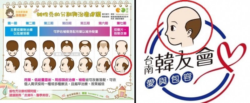 高雄市長韓國瑜「台南韓友會」的禿頭LOGO，疑似抄襲「健談」網站所設計的「禿頭」圖稿。（圖擷取自健談網臉書）