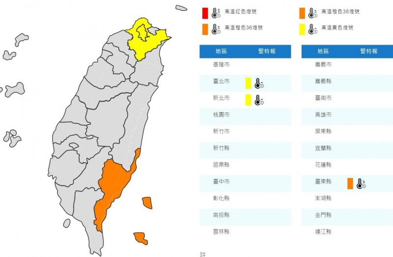 氣象局稍早發布高溫資訊，提醒台東縣地區為橙色燈號，有連續出現36度高溫的機率；台北市、新北市盆地為黃色燈號，也有36度高溫發生機會。（中央氣象局提供）