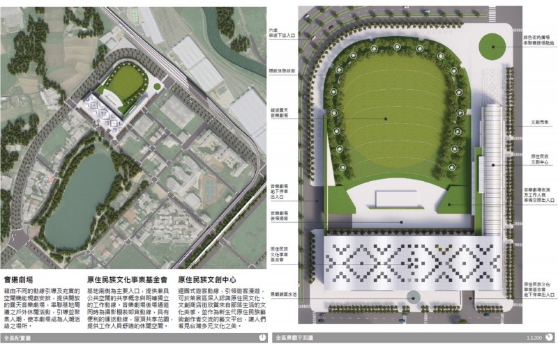 市府規劃在航空城願景館4.2公頃基地，規劃原住民族文化為主休閒聚落，圖為示意圖。（原民局提供）