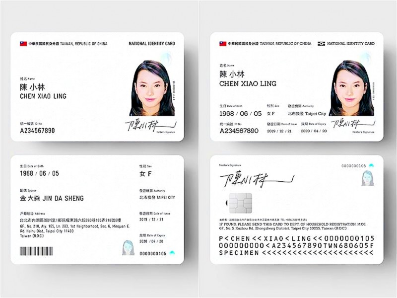 National Id Card China