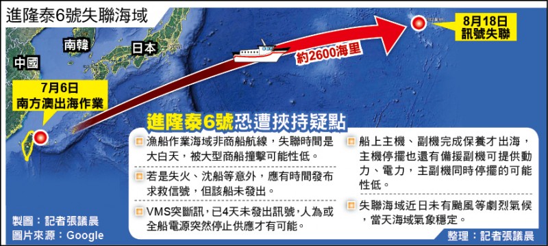 進隆泰6號恐遭挾持疑點