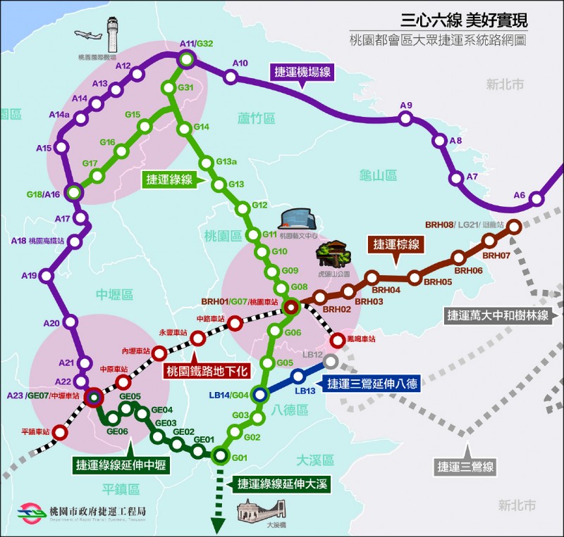 桃園市「三心六線」捷運路網。 （桃園市政府捷運工程局提供）