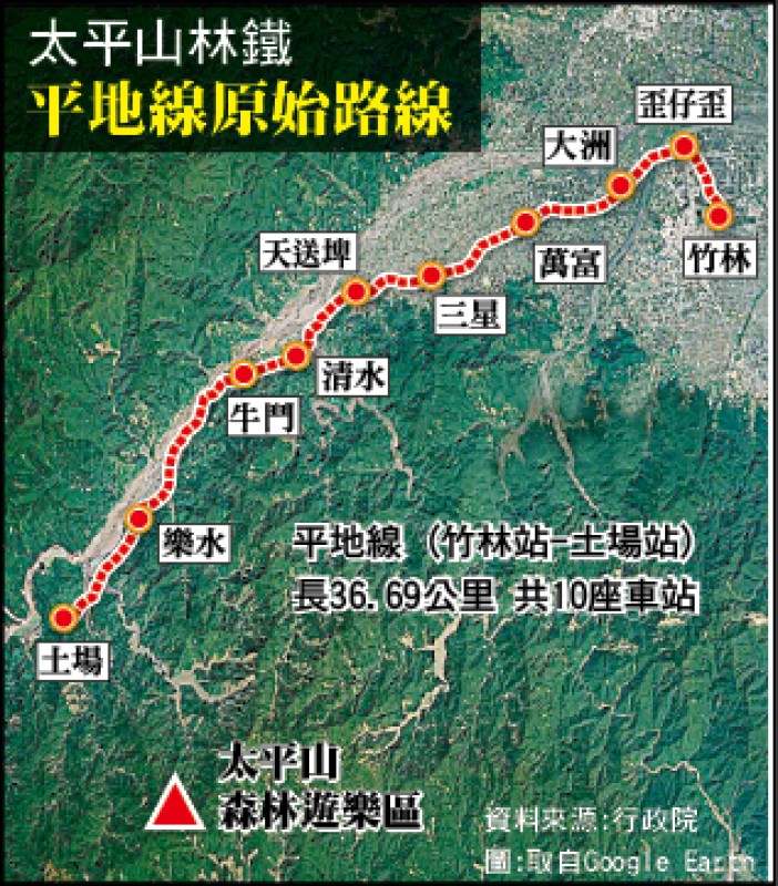 太平山林鐵平地線原始路線