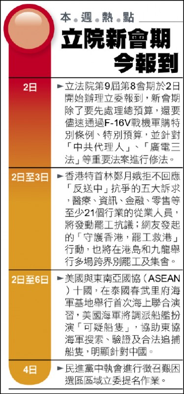 本週熱點》立院新會期今報到