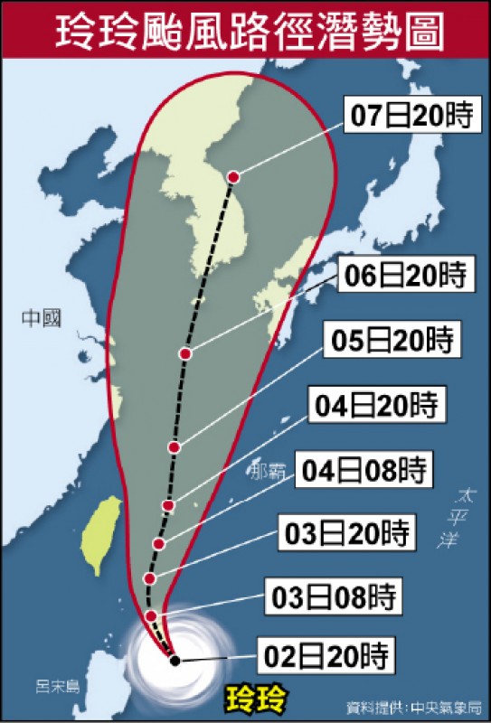 玲玲颱風路徑潛勢圖