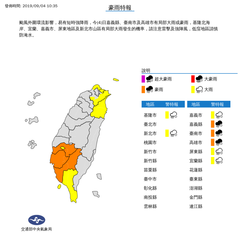 氣象局上午10時35分對基隆市、新北市、嘉義市、屏東縣與宜蘭縣等5縣市發布大雨特報；對嘉義縣、台南市及高雄市維持發布豪雨特報。（擷取自中央氣象局）