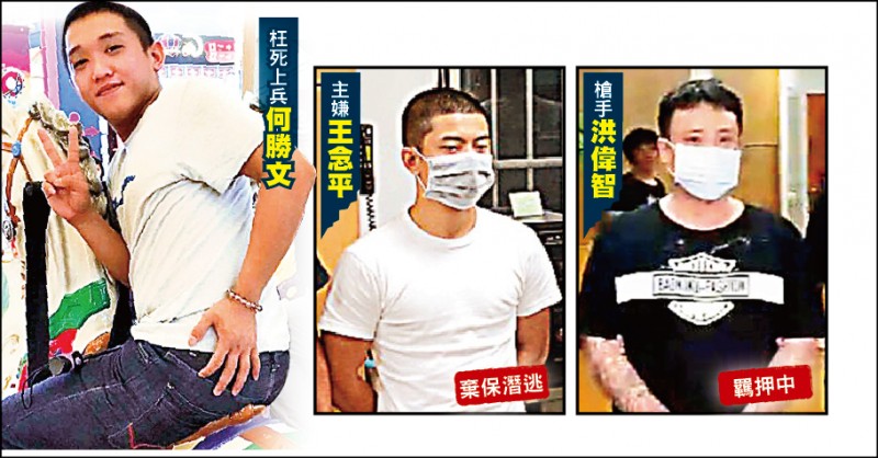 誤殺上兵何勝文主嫌王念平棄保潛逃 社會 自由時報電子報