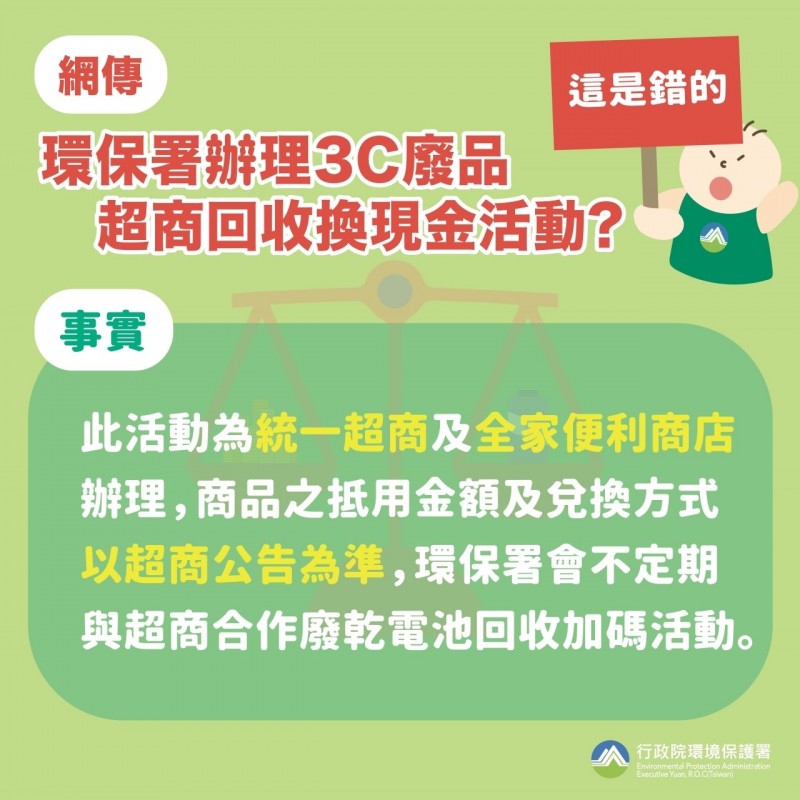 網傳環保署辦3C廢品至超商回收換現金活動，環保署否認。（環保署提供）