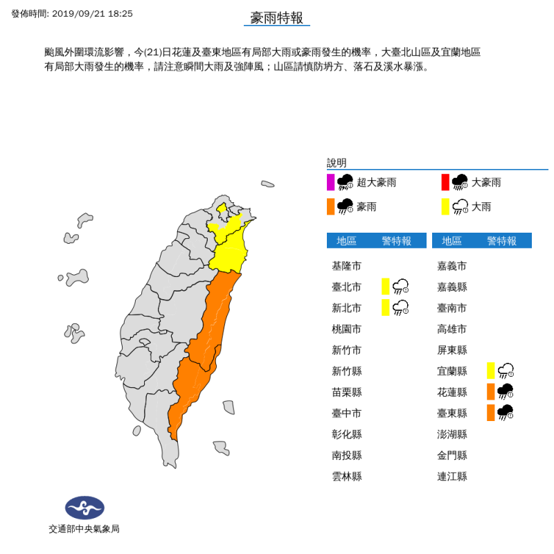 中央氣象局晚間6點25分，針對花蓮縣、台東縣發布豪雨特報；對台北市、新北市、宜蘭縣發布大雨特報。（擷取自氣象局）