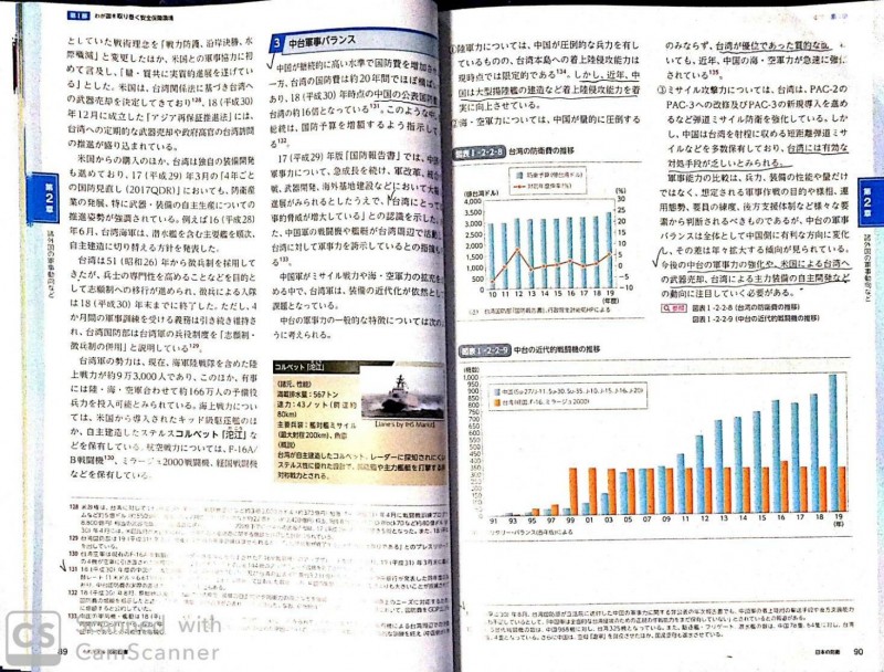 日本27日公布令和元年防衛白皮書分析，中國與台灣之間的軍事平衡朝著中國有利的方向變化。（記者林翠儀翻攝）