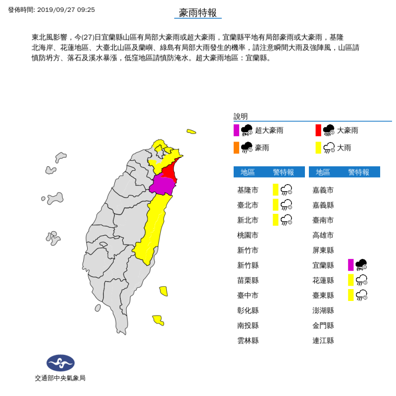 氣象局上午9時25分對宜蘭縣發布超大豪雨特報，對基隆市、台北市、新北市、花蓮縣及台東縣等5縣市發布大雨特報。（擷取自中央氣象局）