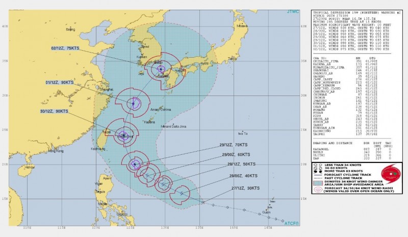 美軍做出預測圖，台灣從29日中午起，將逐漸進入「8級風危險區域」。（圖擷取自JTWC）