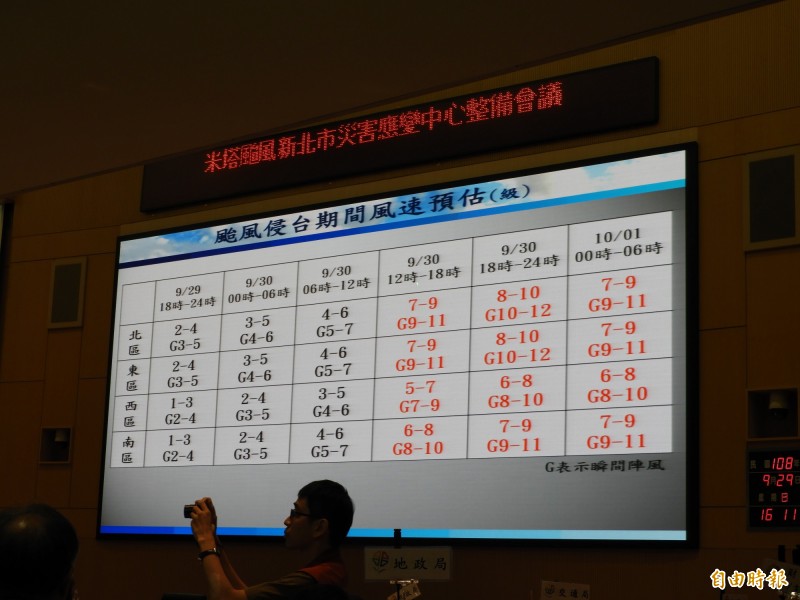 明天是否放颱風假北北基今晚10點前宣布 生活 自由時報電子報