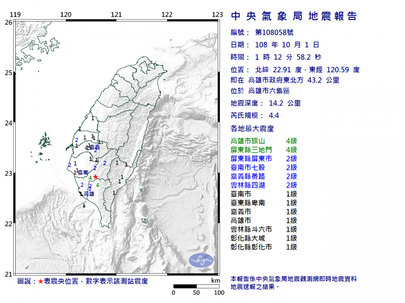 六龜規模4 4有感地震氣象局研判0206美濃地震餘震 生活 自由時報電子報