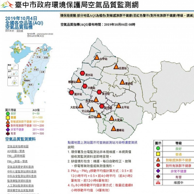 台中空氣糟透了 8空品測站亮紅燈8測站橘色警示 生活 自由時報電子報