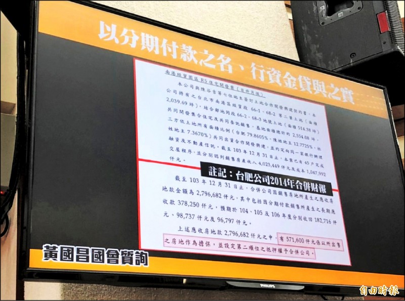 針對國民黨總統參選人韓國瑜購買7200萬元豪宅，立委黃國昌昨天表示，這明顯是「以分期付款為名，行資金貸款之實」（記者王孟倫攝）