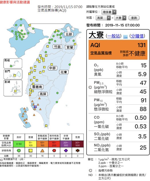 今早南部地區空氣品質又見橘燈，環保署呼籲敏感族群留意。（擷取自環保署空氣品質監測網）