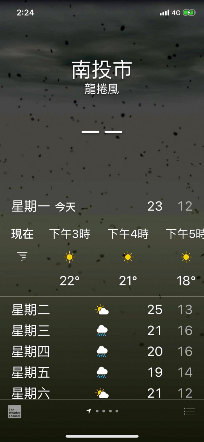 Iphone累了嗎 天氣app顯示 龍捲風 等1小時天氣晴朗 南投縣 自由時報電子報