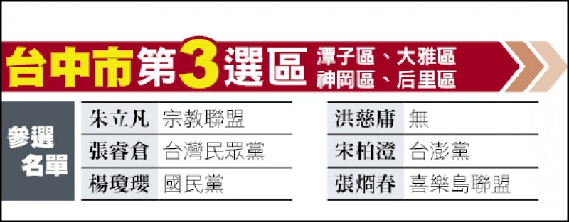 台中市第3選區