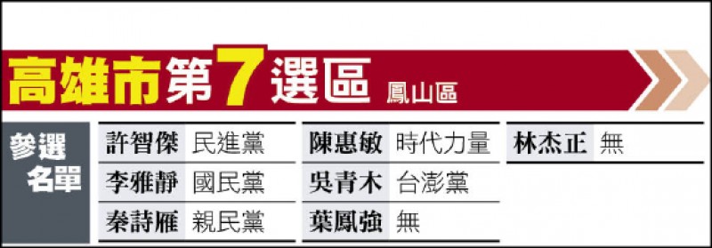 記者陳文嬋
