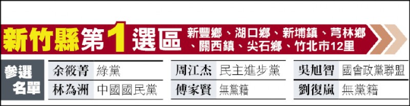 新竹縣第1選區