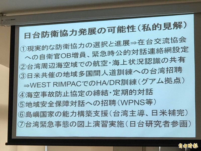 日本前自衛隊官員 中國確已展開對台作戰演練 政治 自由時報電子報