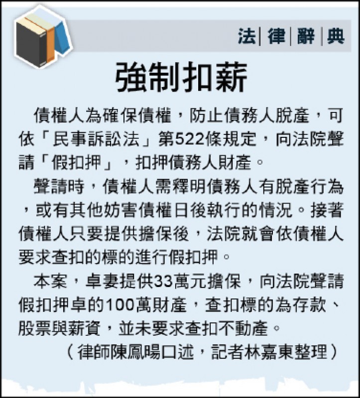 科技副理偷腥遭溢扣薪資怒控2地院互踢皮球 社會 自由時報電子報