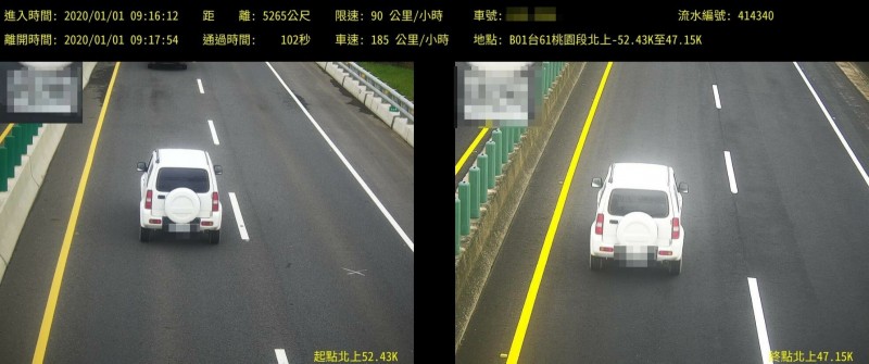 西濱快速道路區間測速照相上路元旦單日違規961件 社會 自由時報電子報