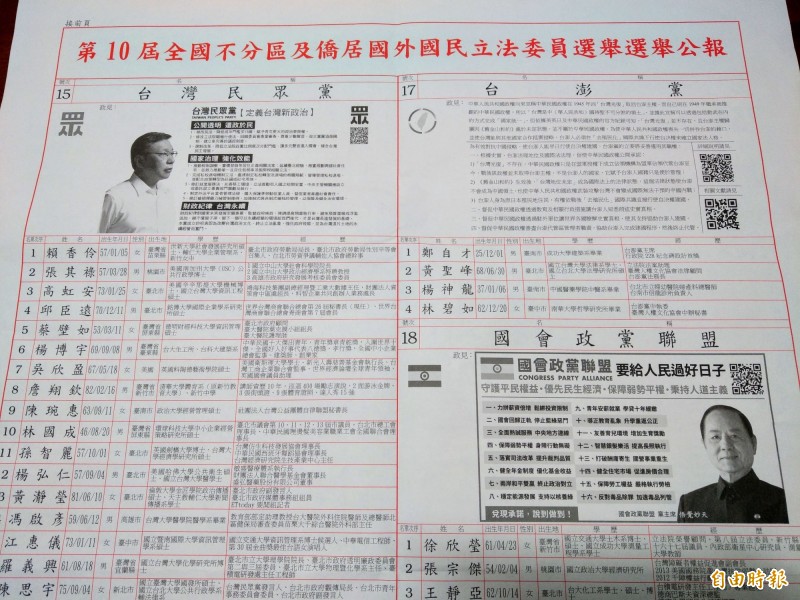 不分區立委選舉公報，有政黨將黨主席人像印上去，大打主席牌。（記者劉濱銓攝）