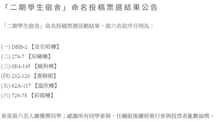 最後結果出爐，跌破眾多網友眼鏡，「是在哈樓」真的獲得第一名，沒有被取消。（圖擷取自國立台北大學網站）