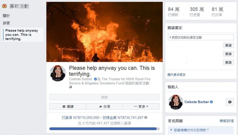 澳洲女星芭柏在臉書發起野火募款，收到來自世界各地84萬人，超過3300萬澳幣（約7億台幣）