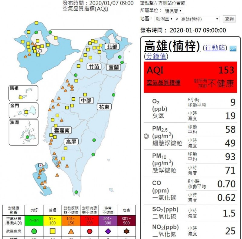 今日西半部空氣品質持續不佳，氣象局於清晨更對連江縣發布「濃霧特報」。（圖擷自環保署網站）