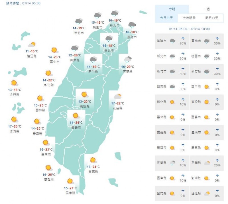 平地最低溫金門僅8 5度各地明起回溫週五再轉冷 生活 自由時報電子報