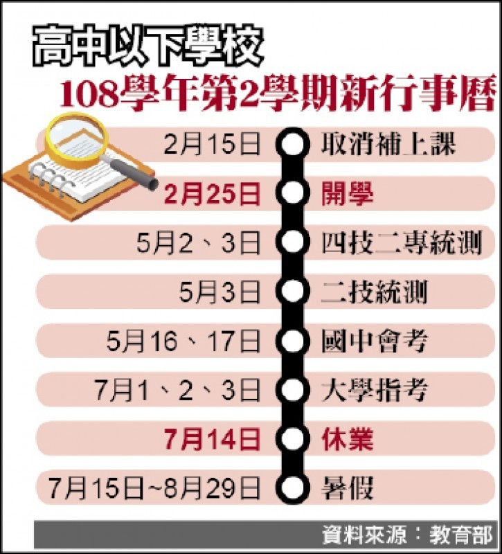 高中以下學校108學年第2學期新行事曆