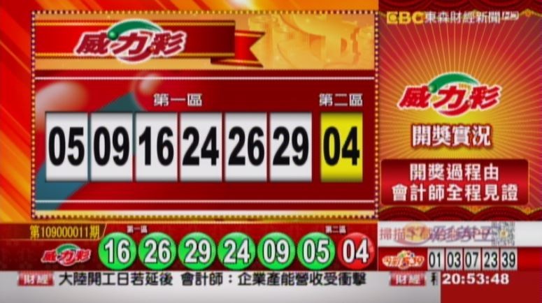 威力彩、38樂合彩開獎號碼。（圖擷取自57東森財經新聞）