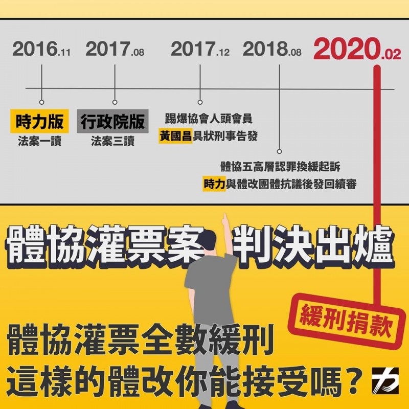 [圖]