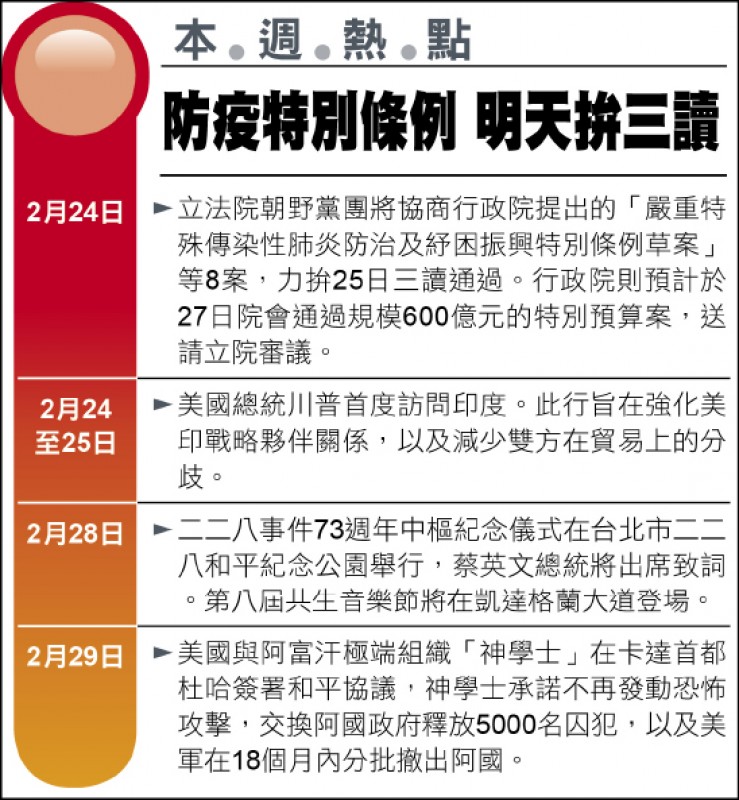 本週熱點》防疫特別條例 明天拚三讀