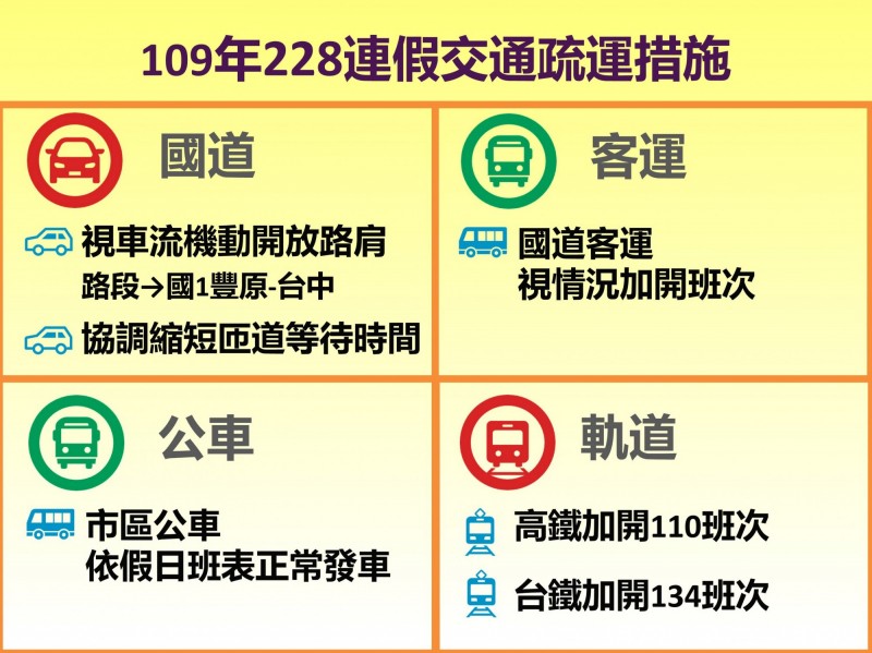 228連假出遊 中市交通疏運措施在這裡 - 生活 - 自由時報電子報