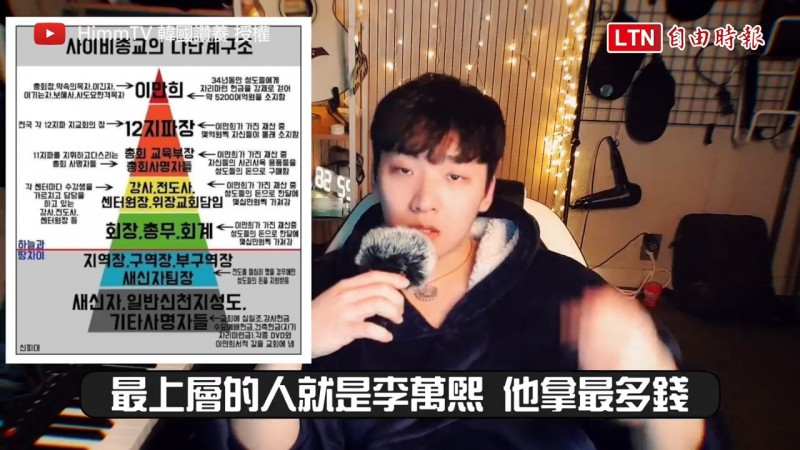 邪教聚會引發韓國疫情大擴散 韓國人帶你瞭解爆發主因 新天地教會 生活 自由時報電子報