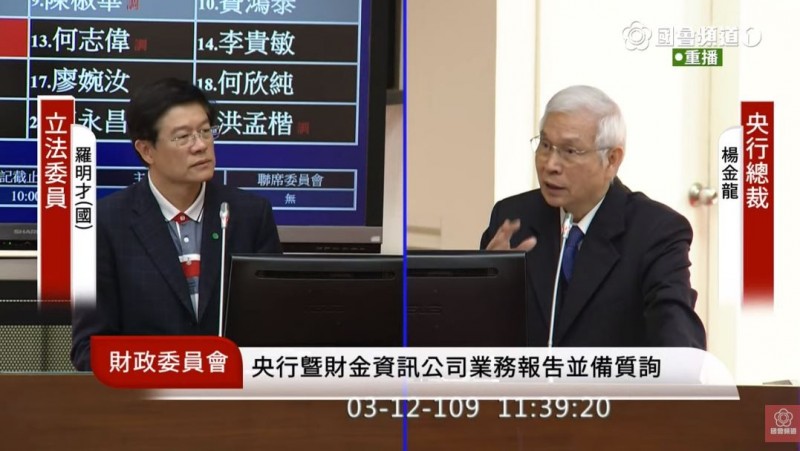 羅明才稱央行當時若聽取建議買入黃金，現在就賺了一百多億元，楊金龍回應：「事後豬哥亮」。（圖取自立法院國會頻道）