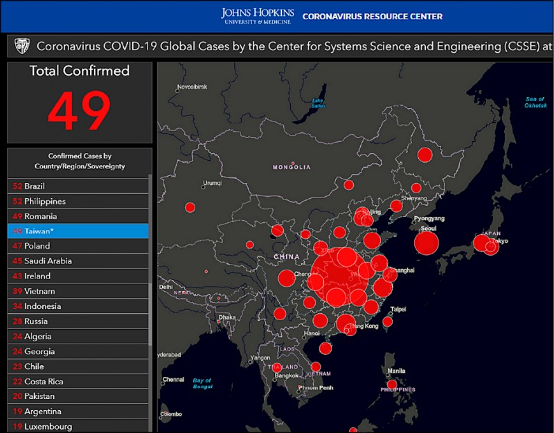 美國約翰霍普金斯大學全球即時疫情地圖，10日突將台灣改為「中國台北與其他地區」和「其他」，引發各界批評。美國參議員魯比歐批評中國霸凌美國大學；眾議員麥考爾也聲援台灣「不是中國且擁有世界一流、獨立的公衛部門」。在多方交涉後，該地圖終於正名「台灣」。（翻攝自https://coronavirus.jhu.edu/map.html）