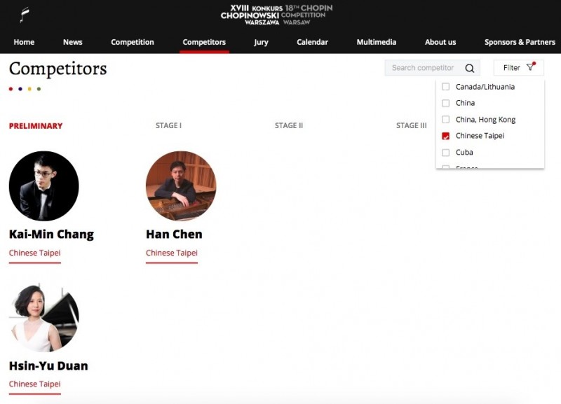 波蘭蕭邦鋼琴大賽官網先前矮化台灣參賽者標註成「中國台灣」，在外交部抗議交涉後，14日比照奧會模式，改以「中華台北」標示。（翻攝自蕭邦鋼琴大賽官網）