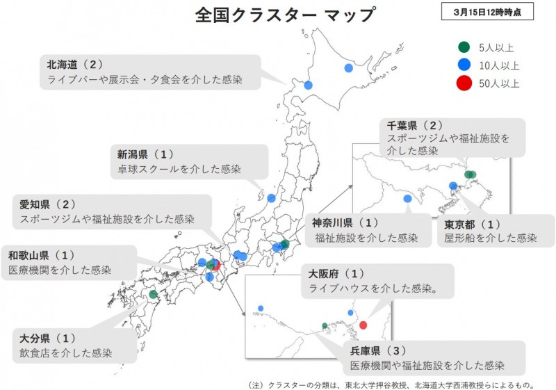 日本厚生勞動省15日公布全國群聚地圖。（圖擷自厚生勞動省）