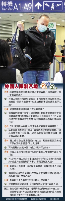 限制外國人入境