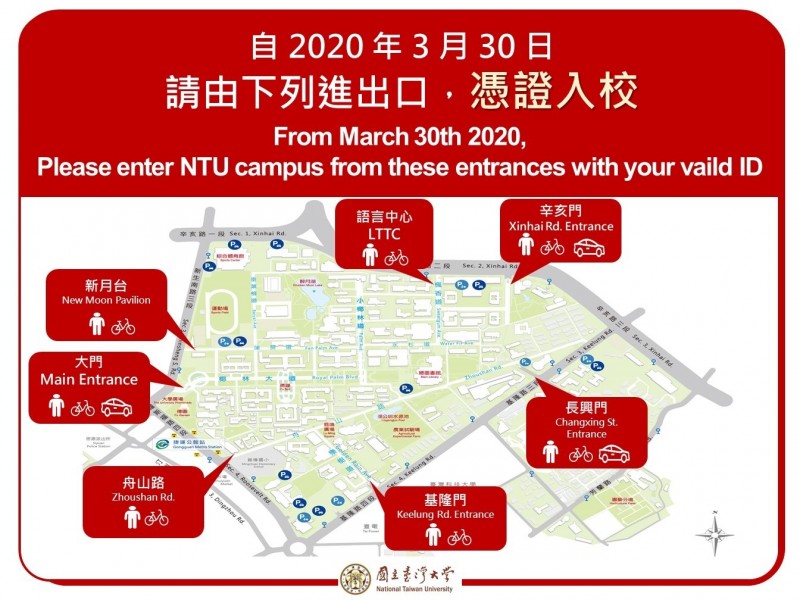 台灣大學30日起實施門禁管制，多處進出口必須憑教職員工證件入校。（台大提供）