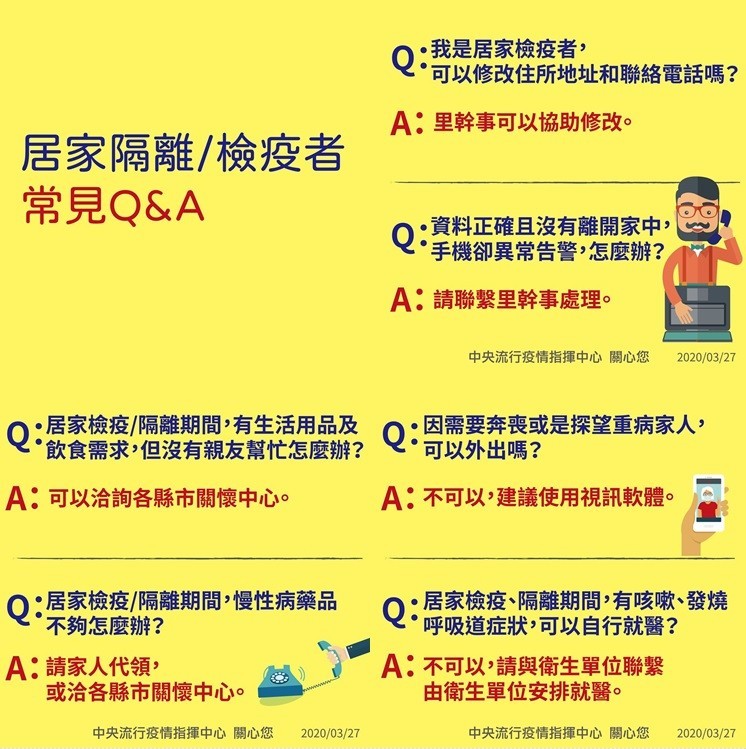 隨著居家隔離、居家檢疫者增加，疾管署在FB發布常見Q&A欲為民眾解惑。（圖擷自TWCDC＠FB）