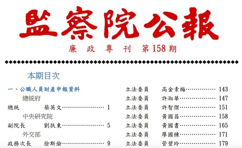 小英最新財產申報出爐 存款4877萬元、土地建物共8筆 - 自由時報電子報